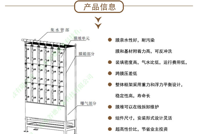 mbr膜生物反应器原理图